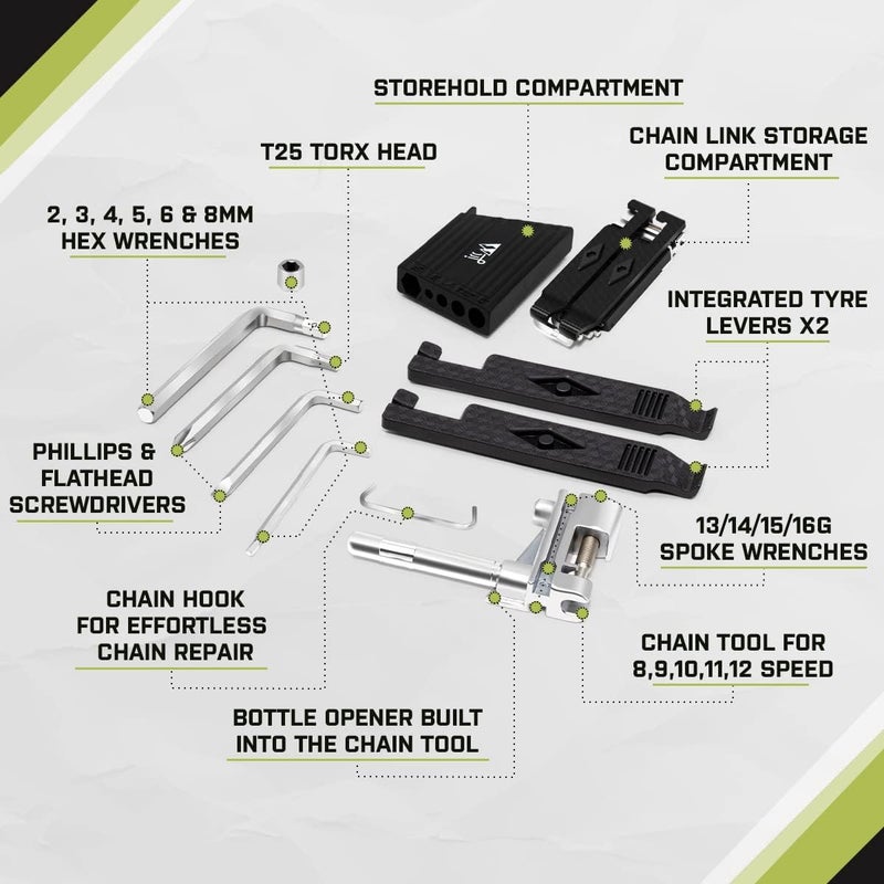 JRC Components Bike Tools | Compact Cycling Multitools Set for Bicycles | Lightweight Mountain Bike Multitool kit | Flatpack Bicycle Multitool Set for Road Bikes | Mountain Bike Tools Kit Set Portable - Image 2